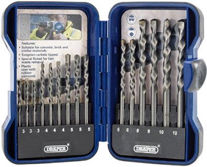 Some Thoughts about Using Drill Bits Find Your Drill Bit