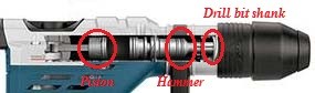 Rotary hammer drill
