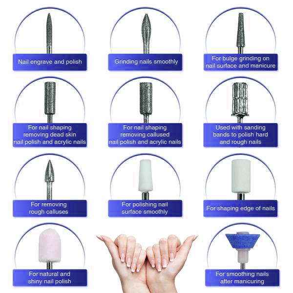 acrylic nail nail drill bits explained