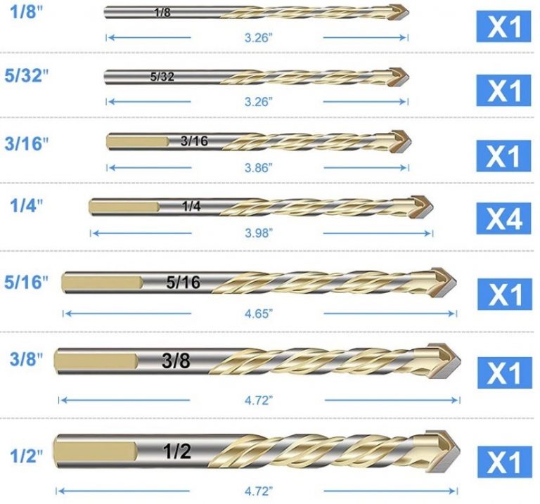 What is the best drill bit for porcelain tile? Everything you need to know